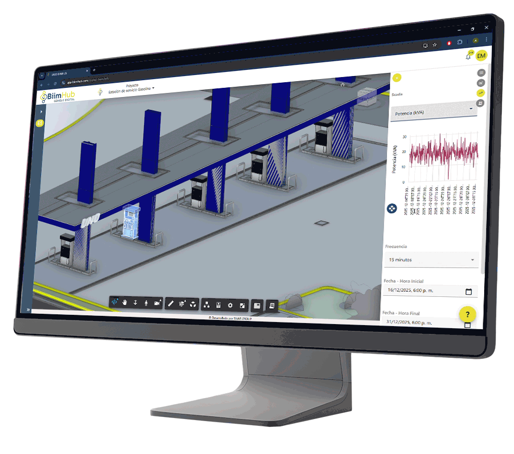 Configurar proyectos